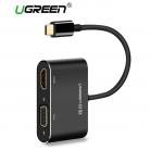 Ugreen USB-C to HDMI & VGA Converter